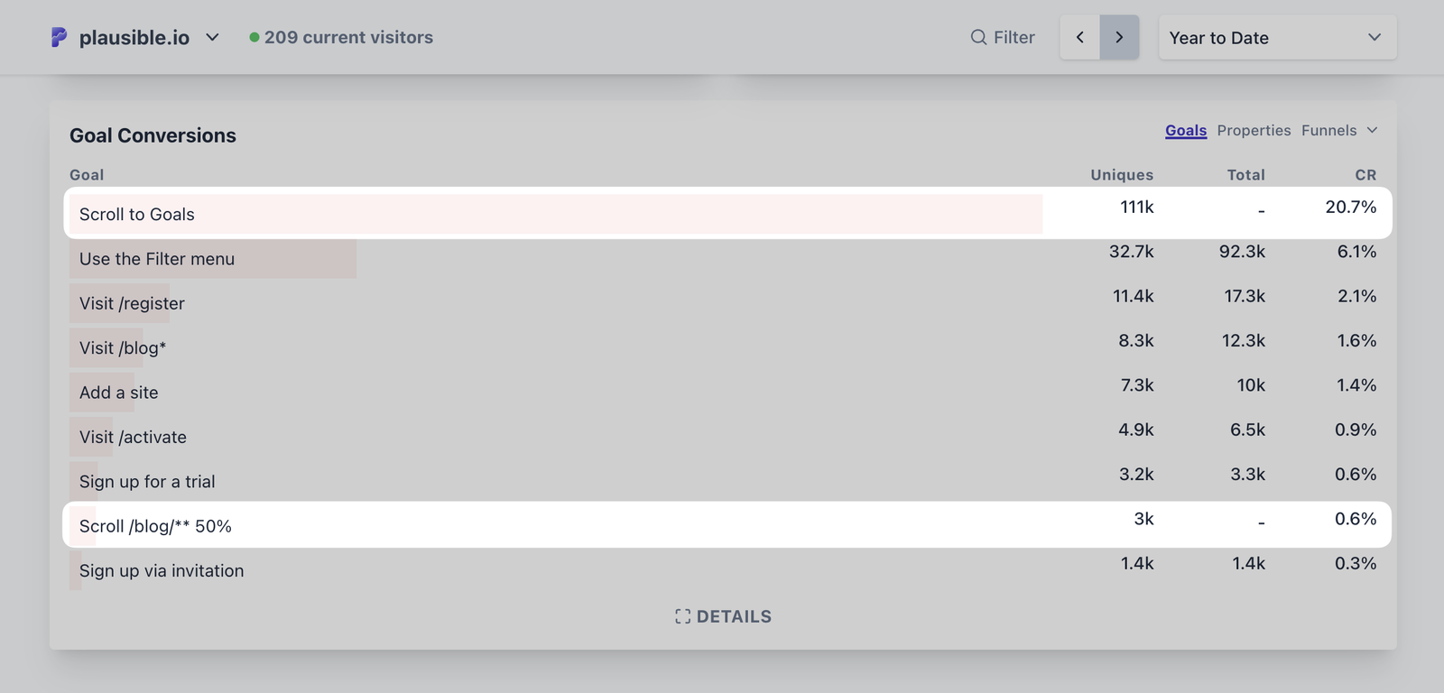 scroll-depth-goal scroll-depth-goal